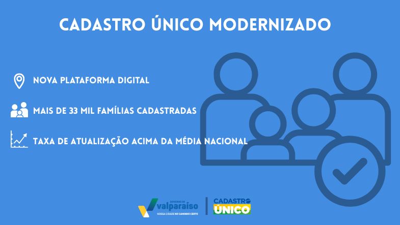 CAD-UNICO.jpg